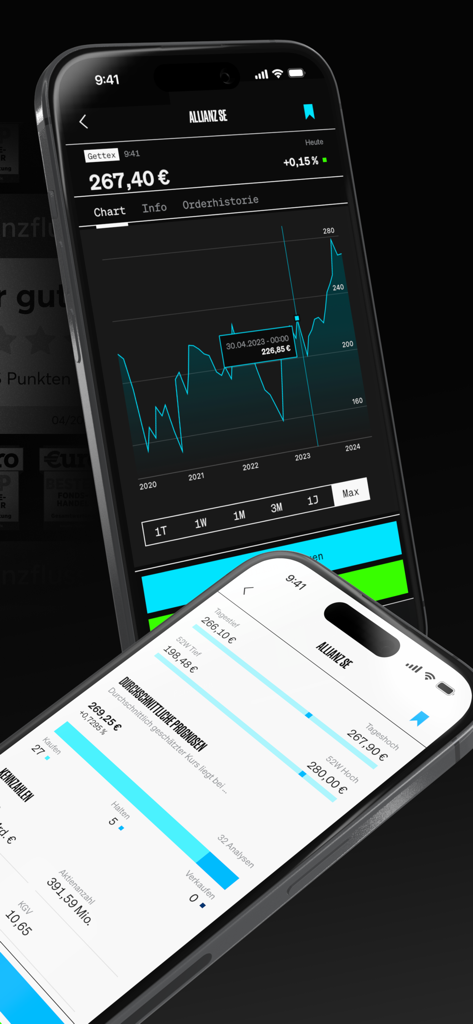 SMARTBROKER+ Aktien & ETF - Aplicación Smartbroker plus que muestra gráficos del mercado de valores y métricas de análisis financiero