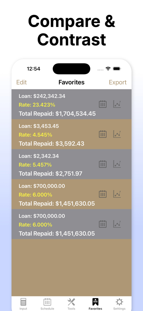 Mobile app screen showing a list of saved loan calculations for comparison including interest rates and total repaid amounts