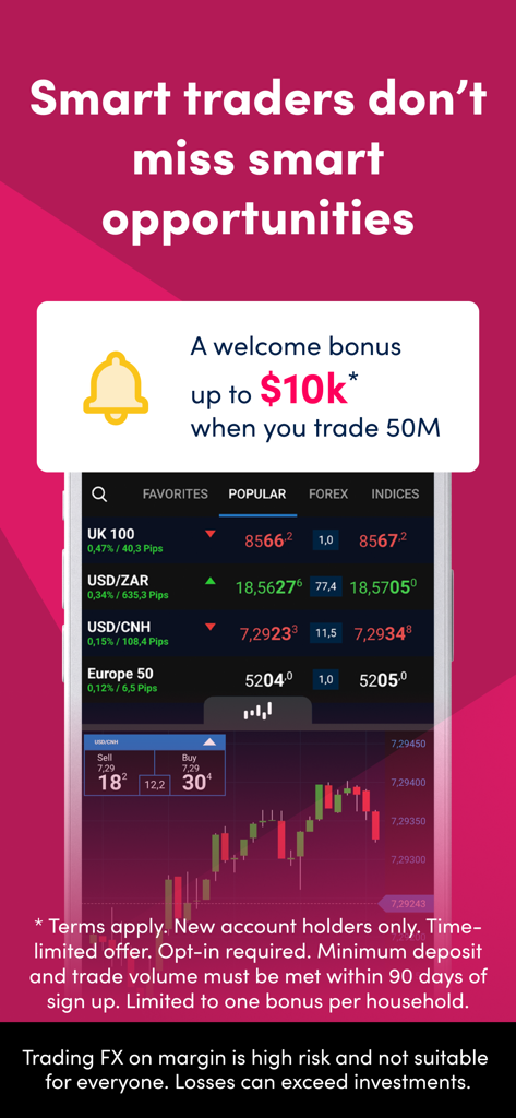OANDA mobile app marketing screen featuring a ten thousand dollar welcome bonus offer and real time forex market charts