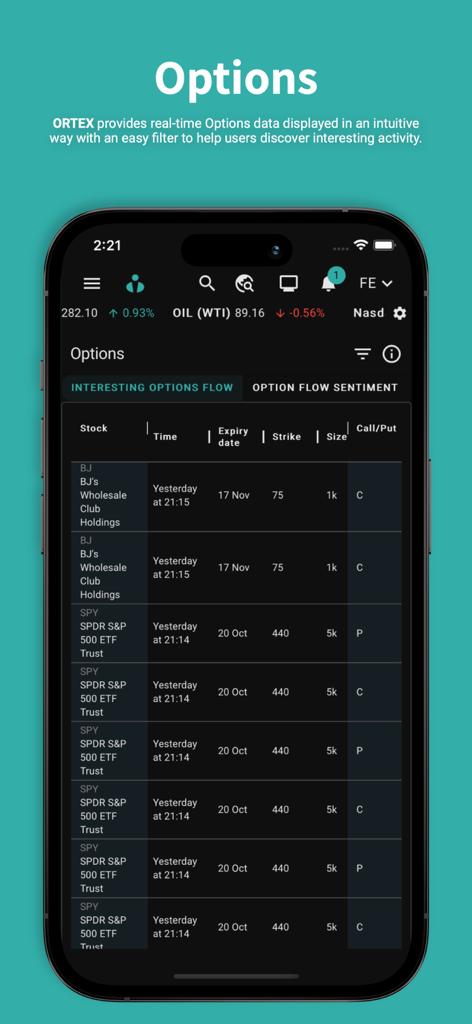 Interfaz de la aplicación ORTEX que muestra un flujo de opciones interesante en tiempo real con precio de ejercicio y datos de calls/puts