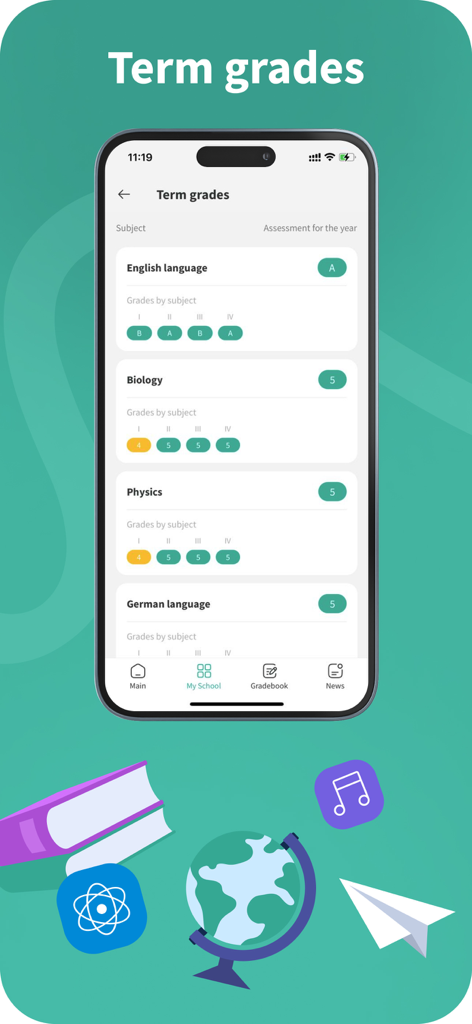 Mojo Education - Mojo Education app interface showing student term grades for multiple subjects like English and Biology