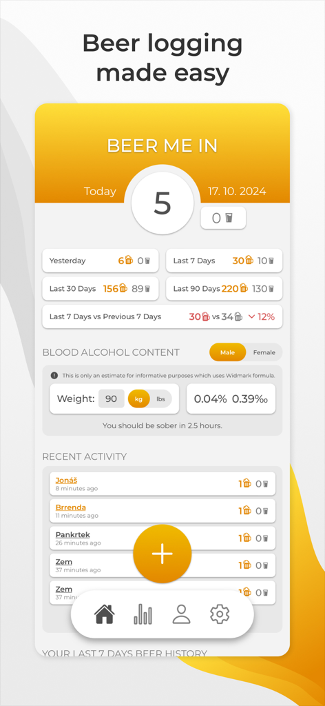 Beer Me In - Interface of the Beer Me In app showing daily beer counts and a blood alcohol content calculator.