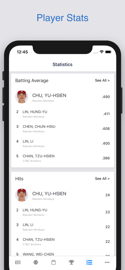 Una pantalla de la aplicación Aficionados al Béisbol de Taiwán que muestra las clasificaciones de jugadores de la CPBL por promedio de bateo y hits