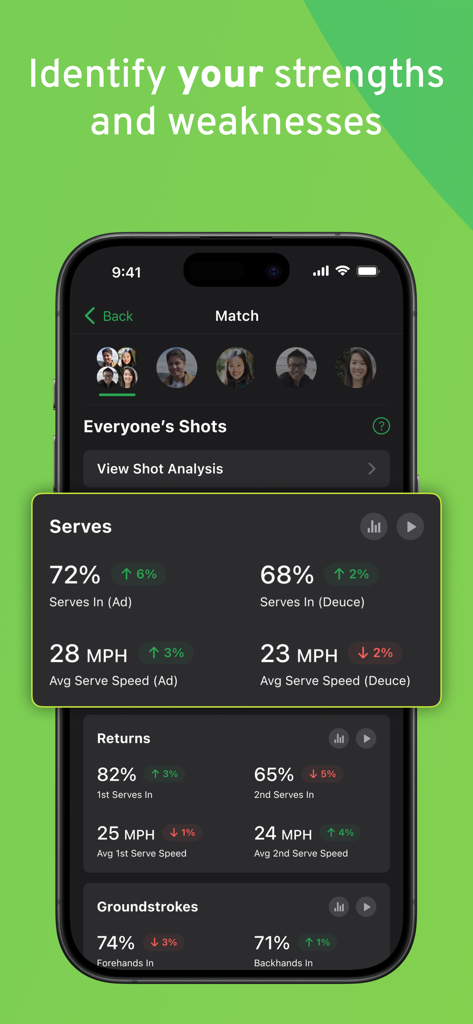SwingVision: Tennis Pickleball - SwingVision app interface displaying detailed match performance statistics and serve analysis for tennis and pickleball.