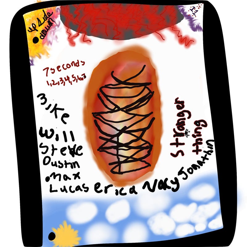 blank white page with nothing drawn on it