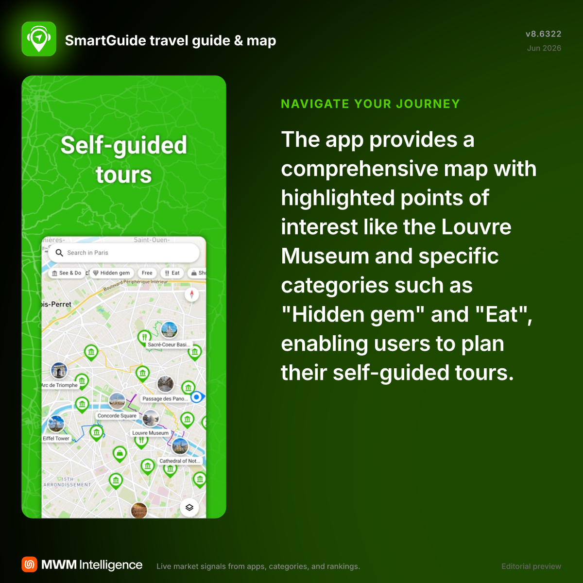 SmartGuide travel guide & map - Travel App | MWM