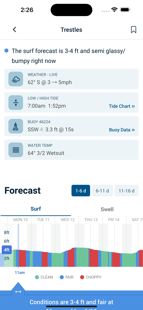 Surf Captain - Surf Captain app interface showing live surf conditions tide charts and wave height forecast for Trestles