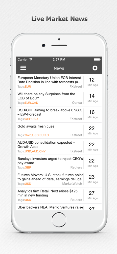 Forex Calendar, Market & News - Feed di notizie live sul mercato forex nell'app mobile Myfxbook.