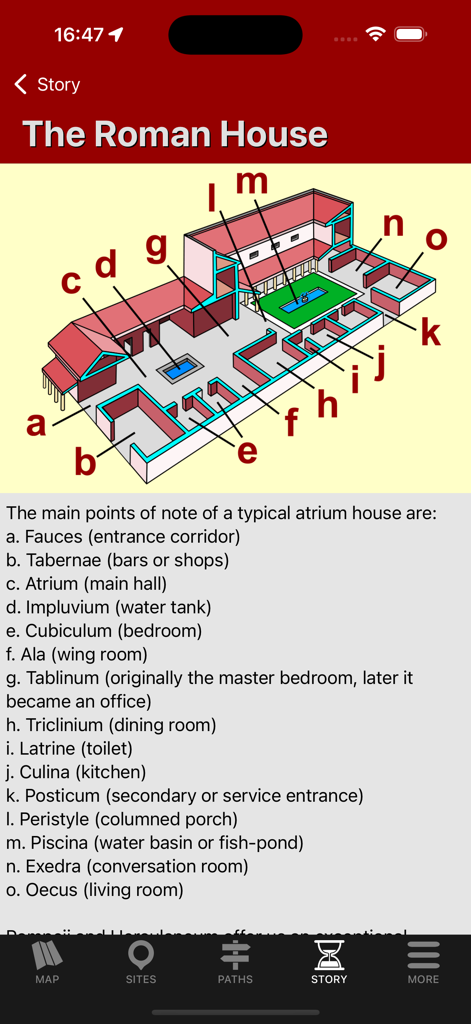 Diagrama 3D de la distribución típica de una casa atrio romana con etiquetas arquitectónicas y descripciones
