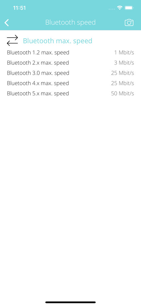 Pantalla de la aplicación móvil que muestra las velocidades máximas de transferencia para diferentes versiones de Bluetooth, de 1.2 a 5.x.