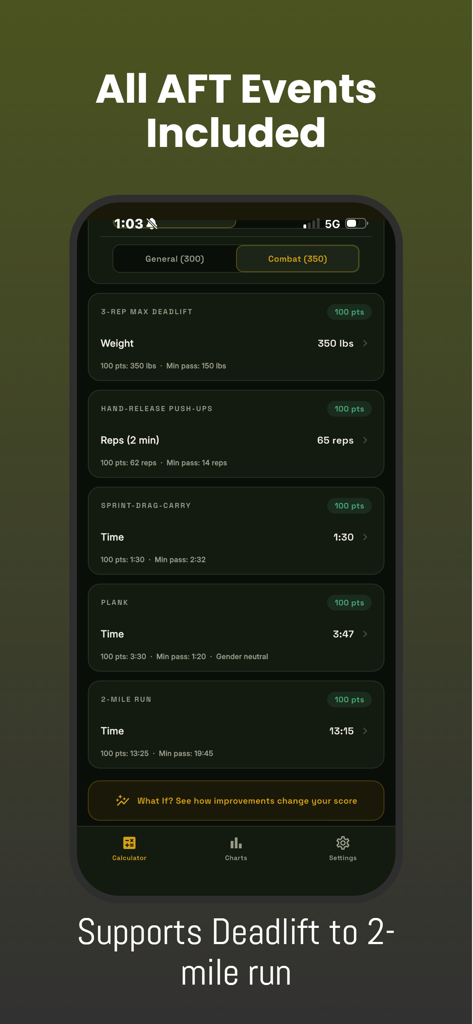 Army AFT Calculator 2026 - Smartphone screen displaying the Army AFT Calculator interface with scores for deadlift, push-ups, and run events.