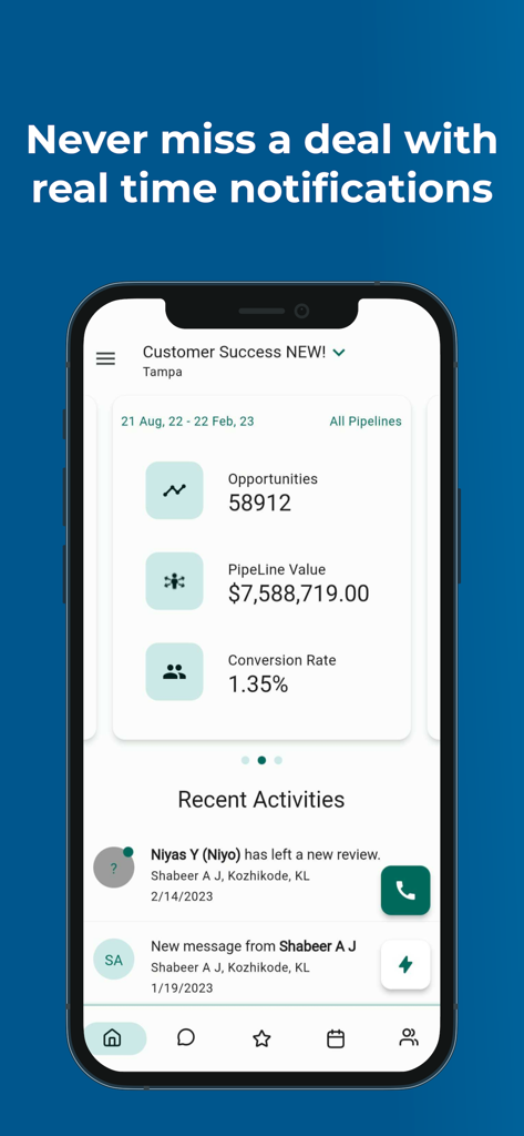 Lead Connector - Lead Connector Dashboard mit Verkaufspipeline-Wertchancen und aktuellen Benachrichtigungen
