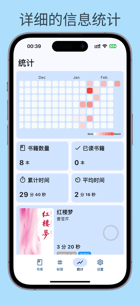 Moeli 阅读 - Moeli Reading app statistics dashboard showing a reading activity heatmap and book progress data