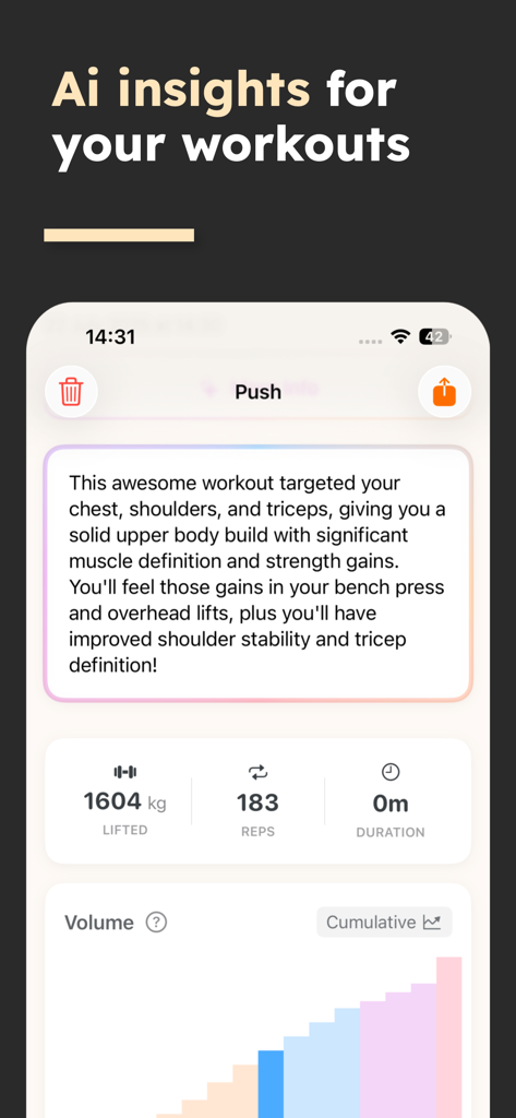 Strength Workouts - Training - Mobile app screen showing AI-generated workout insights and performance stats for a push routine.