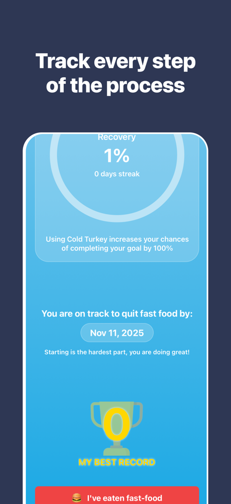 A screenshot of the Cold Turkey app showing recovery progress percentage and a goal to quit fast food