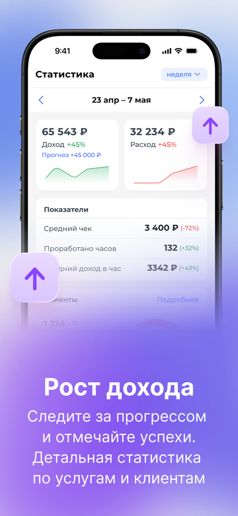 Beauty Agent - Ежедневник - Eine mobile Benutzeroberfläche, die Geschäftsstatistiken und Einkommenswachstum für Beauty-Profis anzeigt.