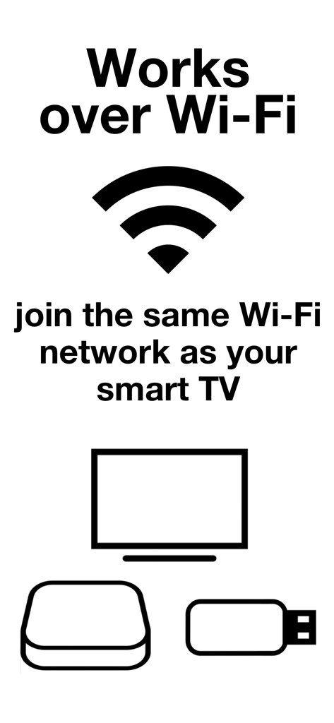 T Cast - Gráfico explicando como conectar o T Cast a uma smart TV usando a mesma rede Wi-Fi