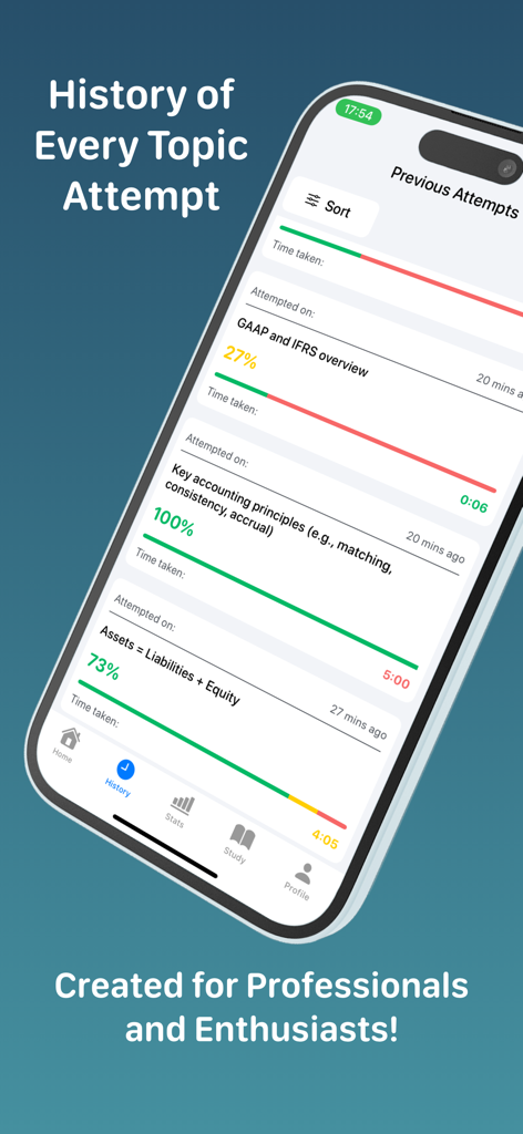 Accounting Quiz+ - A screen within the Accounting Quiz plus app showing a history of previous quiz attempts with scores and time taken for various accounting topics