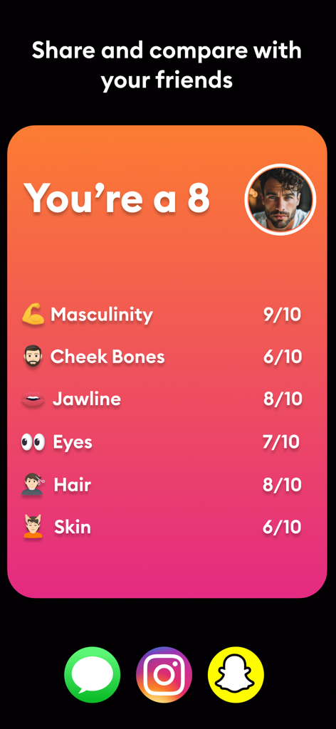 A facial rating scorecard from the LooksMax AI app showing detailed scores for masculinity, jawline, and skin.