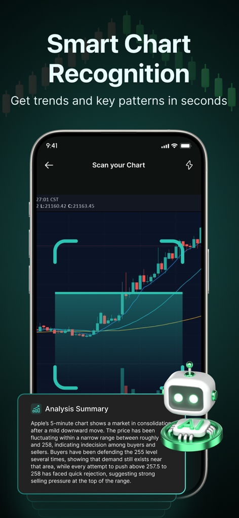 Trade Signal:Chart Analysis AI - Finance App | MWM