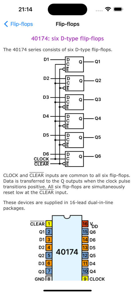 Digital Electronics Guide - 40174 6連DタイプフリップフロップICの論理図とピン配置