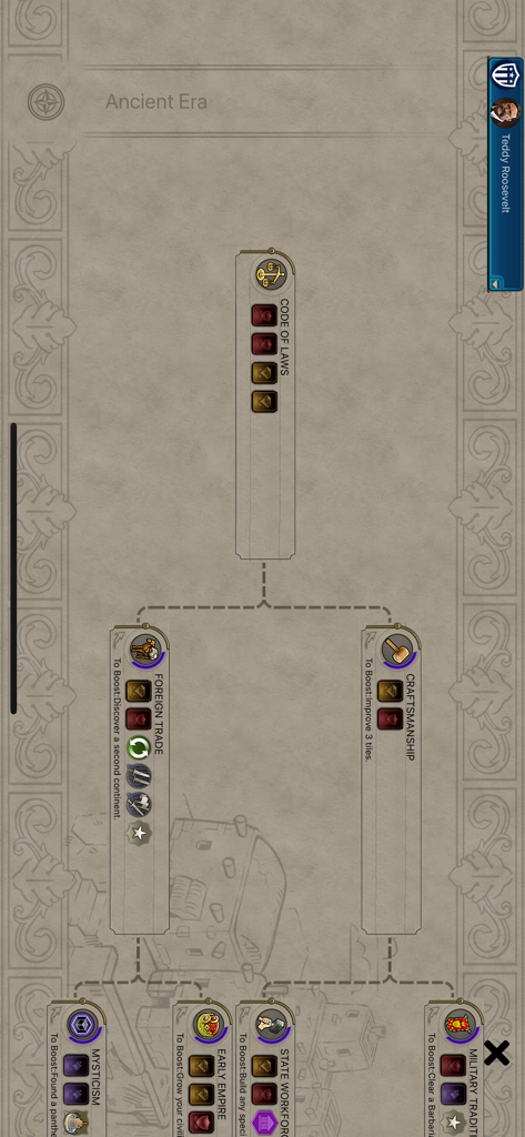 Screenshot of the Civilopedia app displaying the Ancient Era civics research tree from Civilization VI