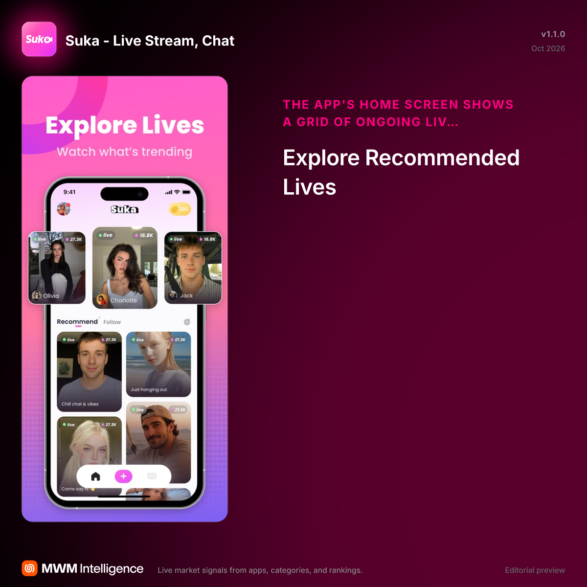 Suka - Live Stream, Chat - Lifestyle App | MWM