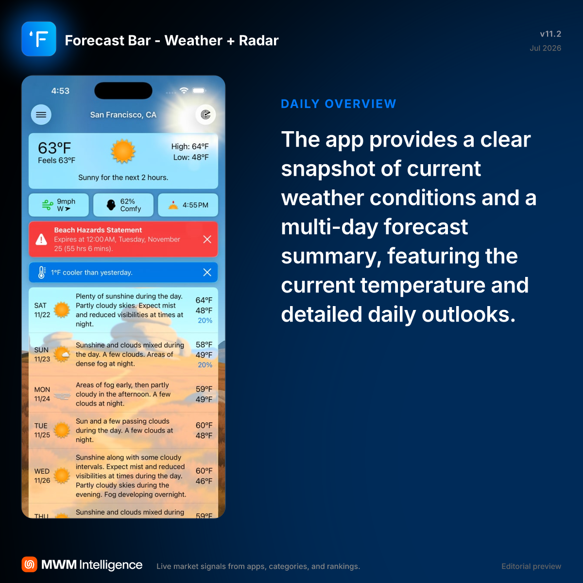 Forecast Bar - Weather + Radar - Weather App | MWM