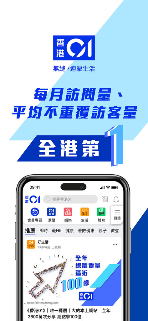HK01 mobile app interface displaying news and lifestyle channels in Traditional Chinese for the Hong Kong community.