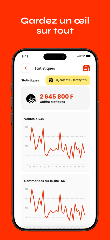 Encube - Panel de la aplicación Encube que muestra estadísticas de ventas del negocio y gráficos de rendimiento de ingresos