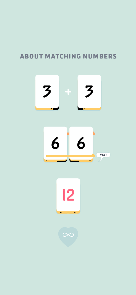 Threes! - Minimalistischer Tutorial-Bildschirm für das Threes-Puzzlespiel, der erklärt, wie man nummerierte Kacheln zusammenbringt.