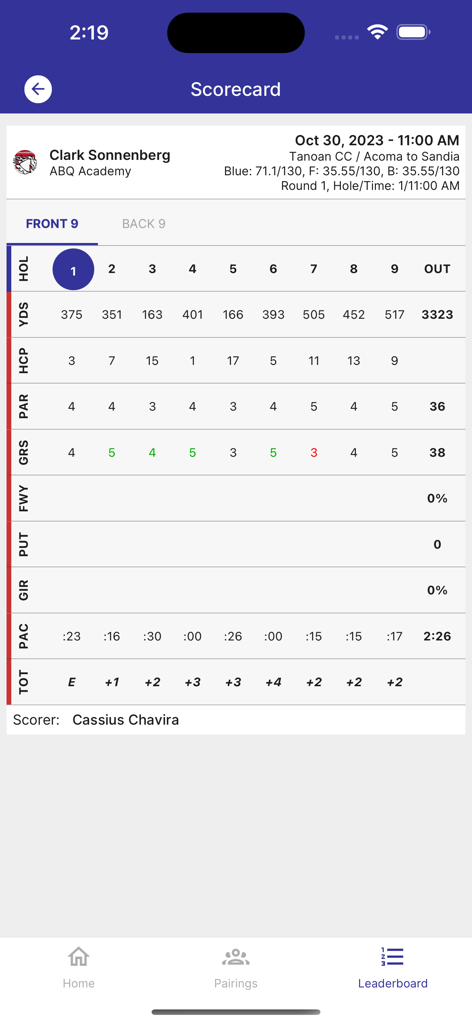 NMAA Golf - A digital golf scorecard in the NMAA Golf app showing detailed player statistics for the front 9 holes including par and gross scores.