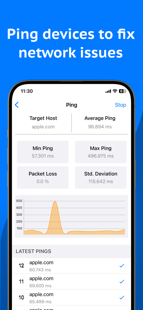 La interfaz de la herramienta de ping en la aplicación Network Analyzer mostrando estadísticas de latencia y un gráfico de rendimiento para solucionar problemas de red.