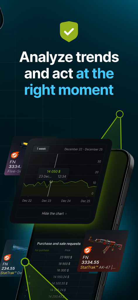 Gráfico de historial de precios de skins de CS:GO y análisis de mercado en una pantalla móvil