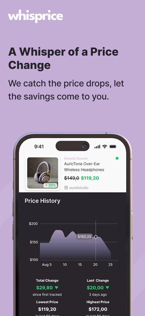 Whisprice app interface showing a detailed price history chart and a 20 percent price drop alert for wireless headphones