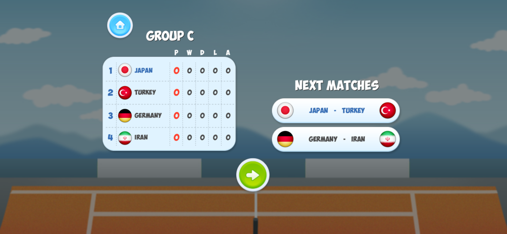 Head Tennis Online Tournament - A tournament group standings screen showing national teams and upcoming matches for Japan, Turkey, Germany, and Iran.