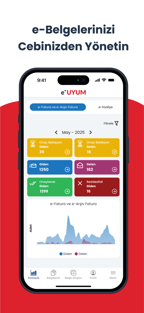 Tableau de bord d'une application mobile pour e-Uyum affichant des statistiques sur les factures électroniques sortantes et entrantes ainsi qu'un graphique d'activité des documents.