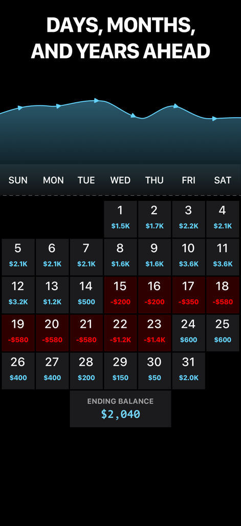 Runrate - Runrate app calendar view showing daily financial projections and cash flow forecasts