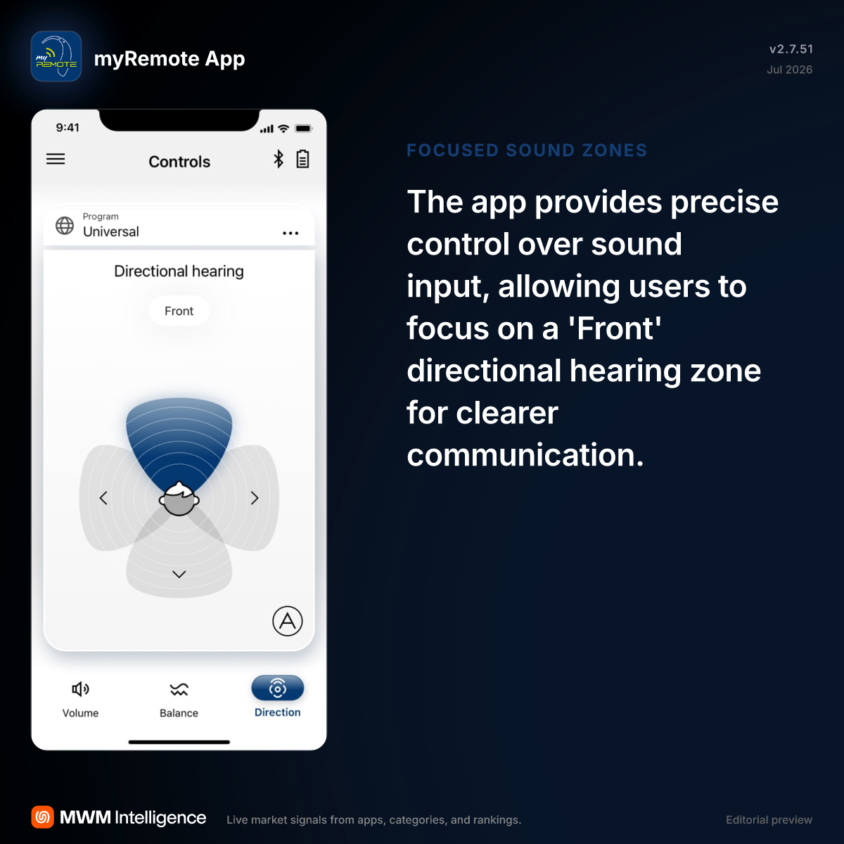 myRemote App - Medical App | MWM