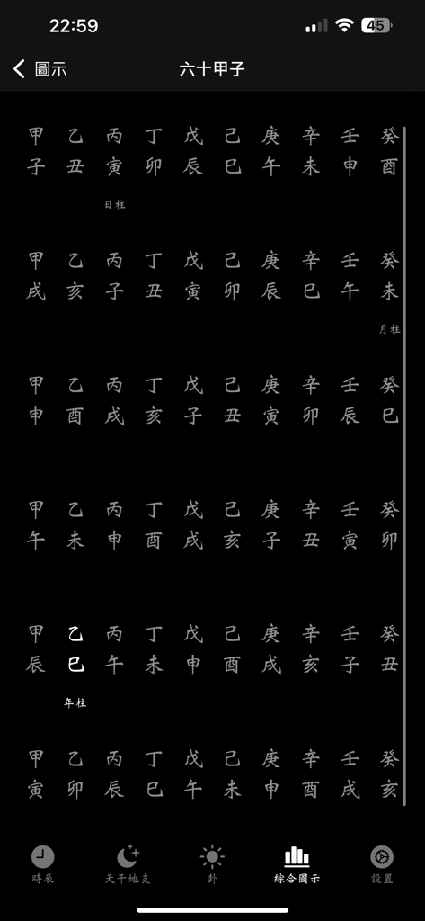 TianganDizhi - Grafico delle sessanta combinazioni di Tronchi Celesti e Rami Terrestri
