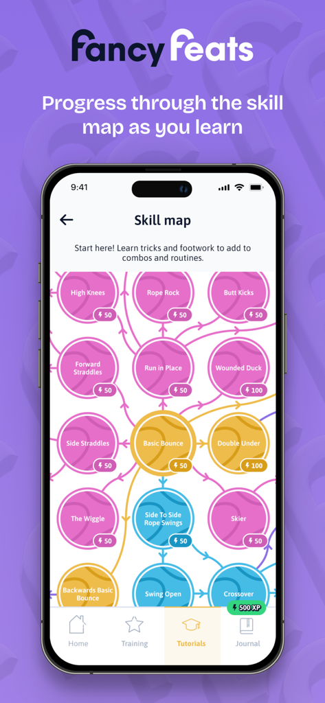 Fancy Feats -The Jump Rope App - Interface do aplicativo Fancy Feats mostrando um mapa de habilidades para tutoriais e progressão de corda de pular