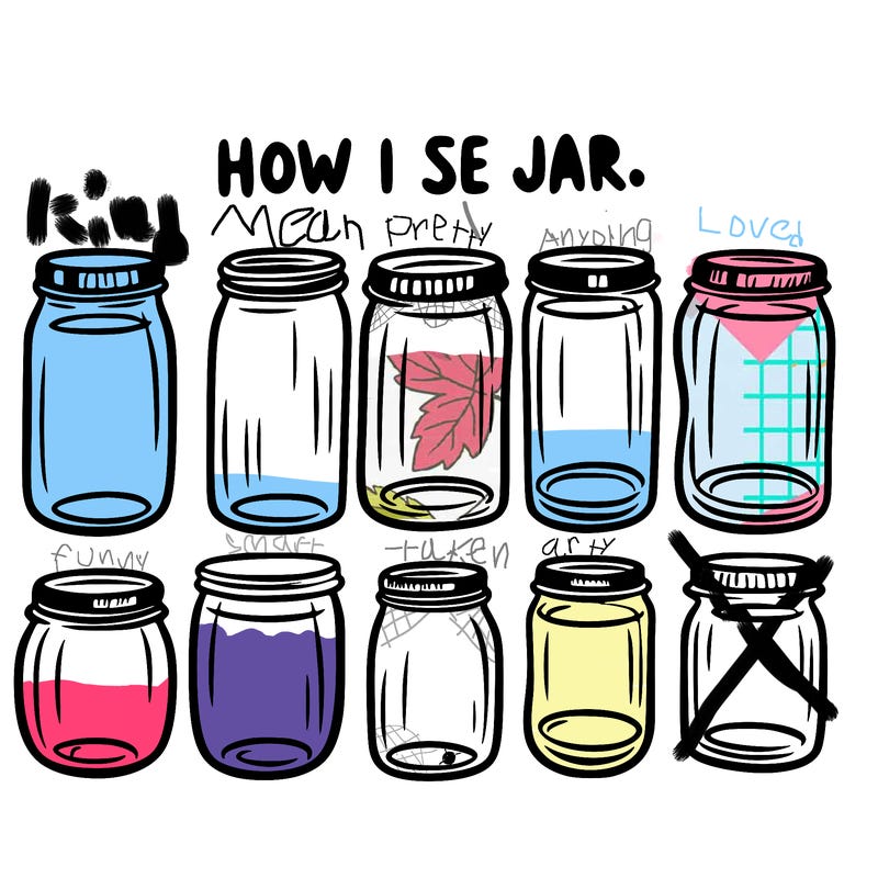 how i see jars