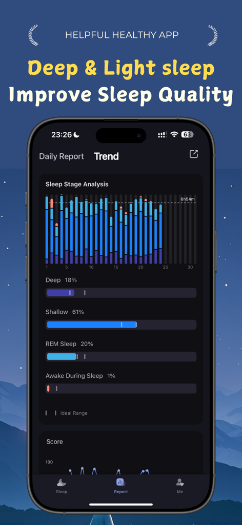 Kitten Sleep - Uma captura de tela de aplicativo móvel mostrando análise de fases do sono com gráficos de barras e porcentagens para fases de sono profundo, leve e REM.
