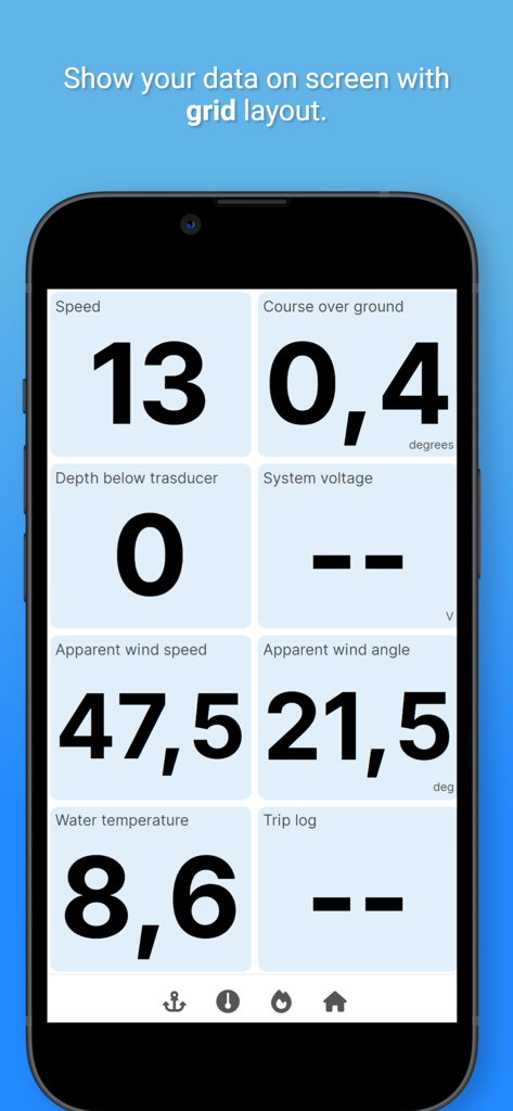 SKipper App - SKipper app mostrando datos de instrumentos marinos en un diseño de cuadrícula en un smartphone