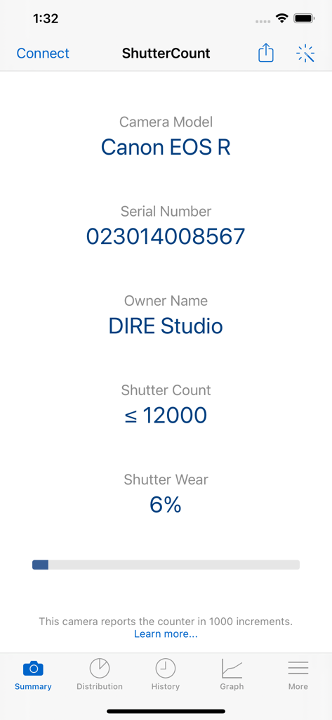 ShutterCount Mobile app interface displaying shutter count and wear statistics for a Canon EOS R camera