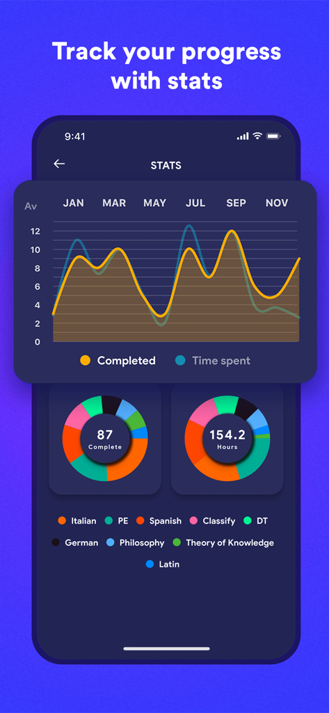 Classify — School Planner - Interface of Classify app showing study statistics and progress charts