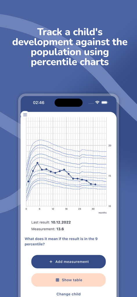Antek - monitor child’s growth - Un grafico dei percentili di crescita del bambino nell'app Antek che mostra i dati di monitoraggio dello sviluppo su trenta mesi.