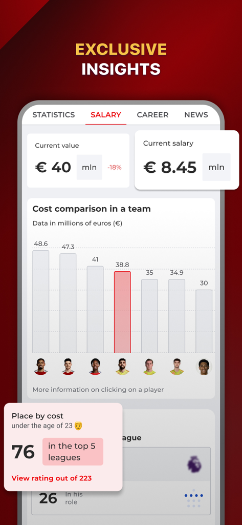 AFC Live – for Arsenal fans - AFC Live app screen displaying Arsenal player market value and salary statistics