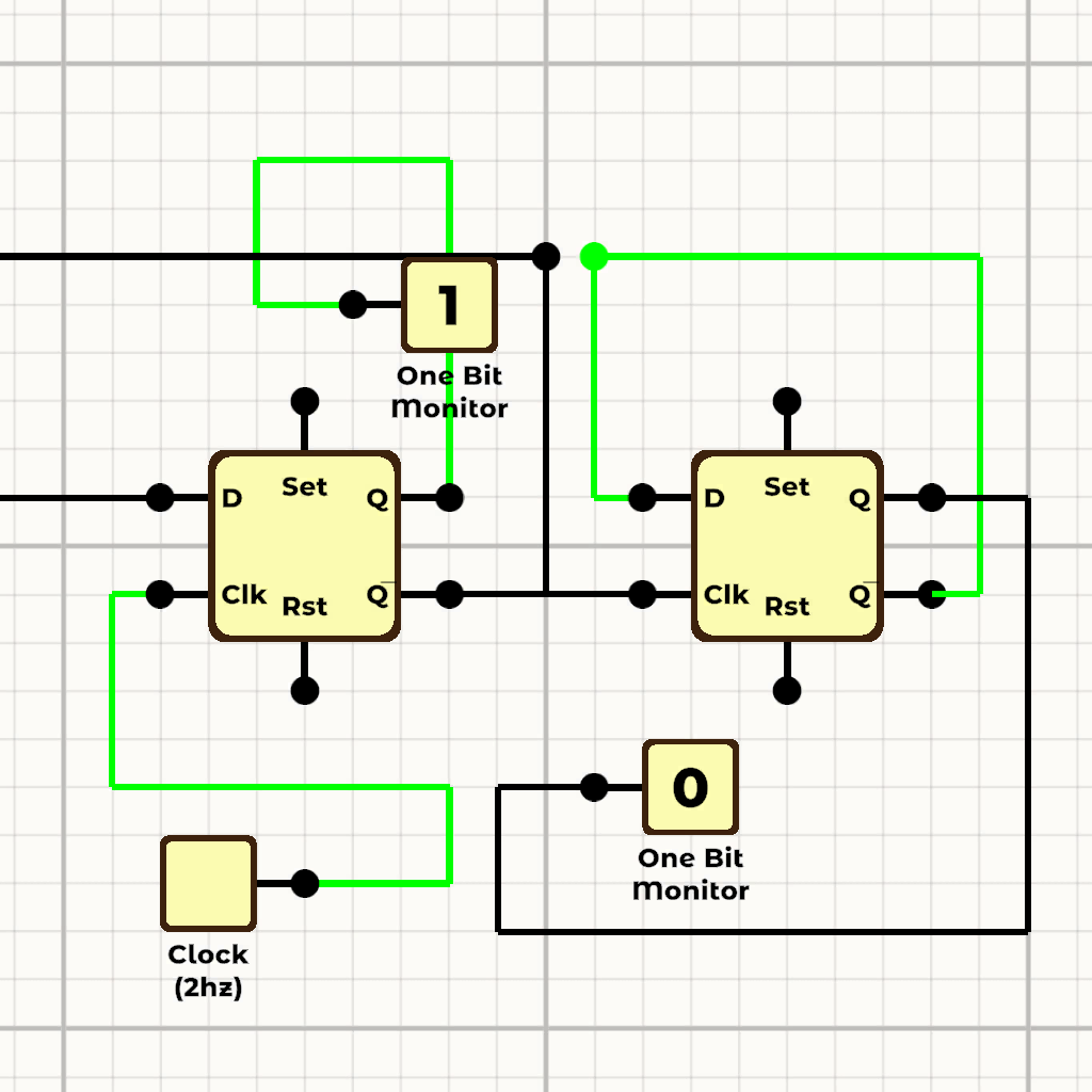 Circuit Simulator Q | Design & Simulate Digital Logic Circuits