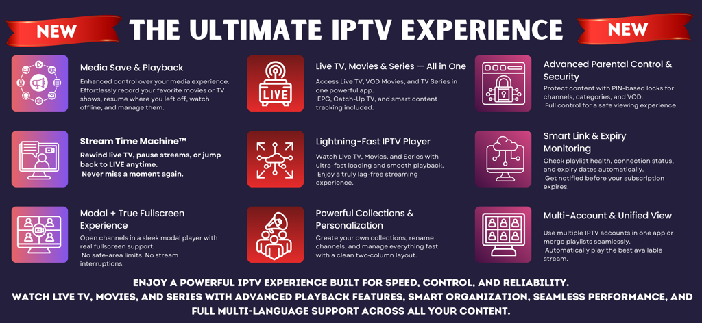 A feature overview of the Smarter IPTV Stream app showing its capabilities like Live TV recording, parental controls, and multi-account support.